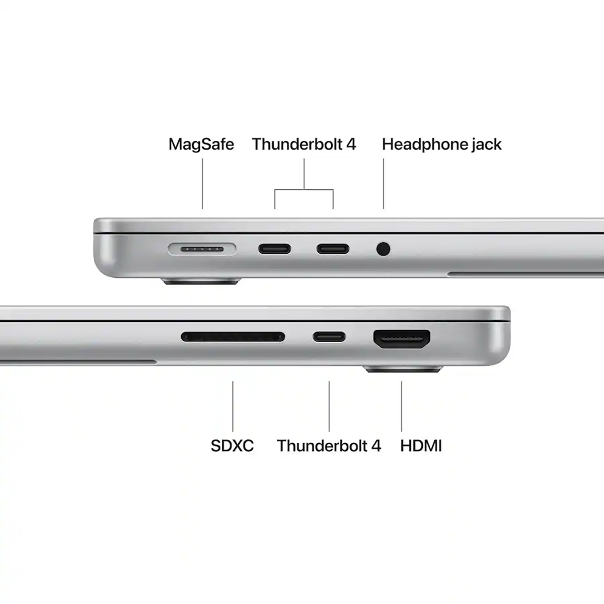 Apple MacBook Pro 14