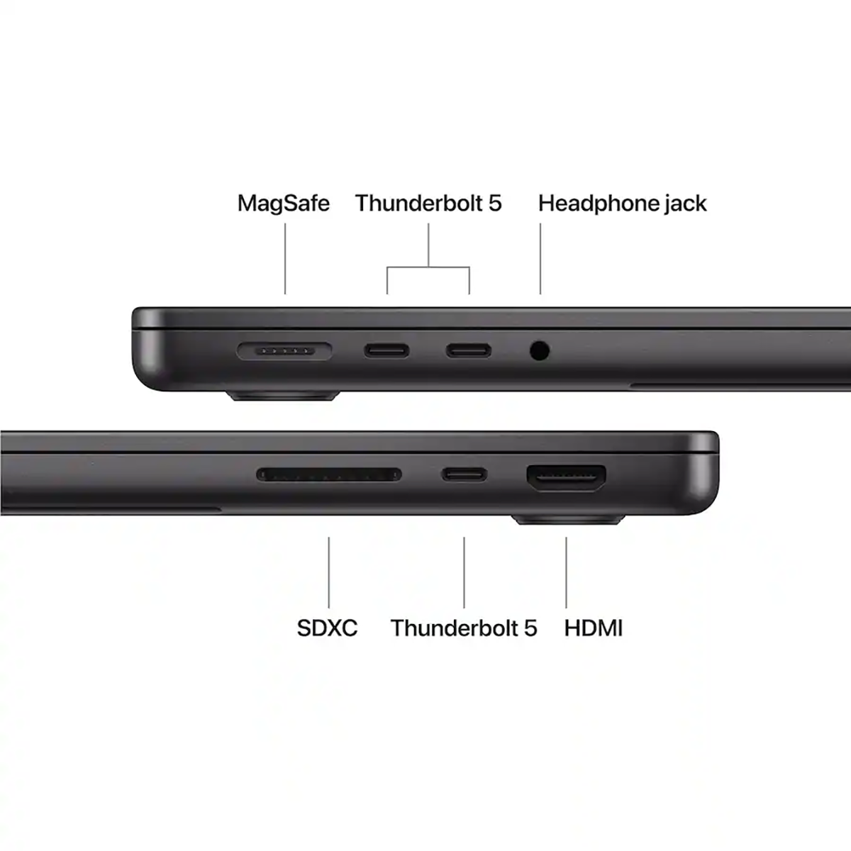 Apple MacBook Pro 14